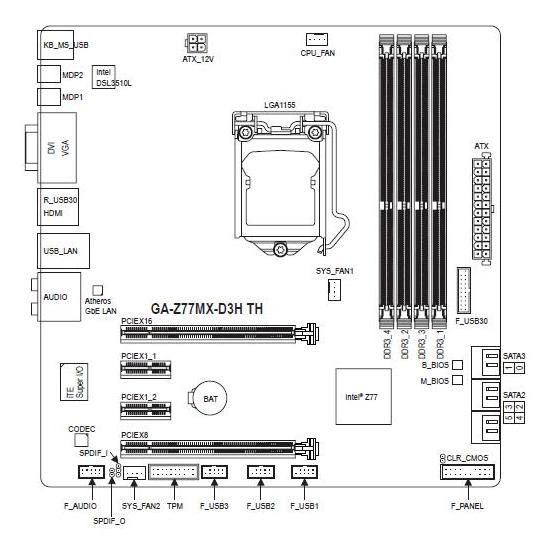 GIGABYTE GA-Z77MX-D3H TH schematics