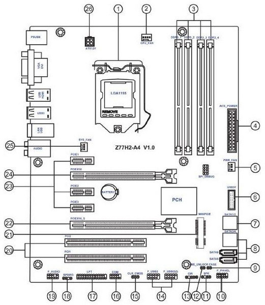 Z77 pro3 схема подключения