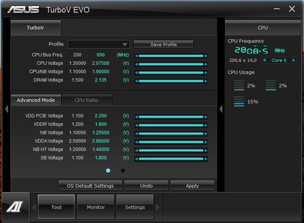 ASUS SABERTOOTH 990FX R2.0 TurboV EVO