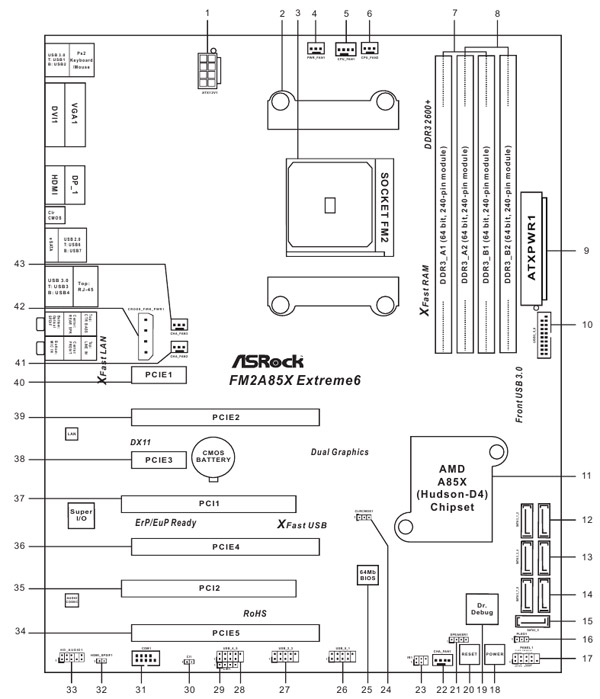 Схема подключения платы asrock