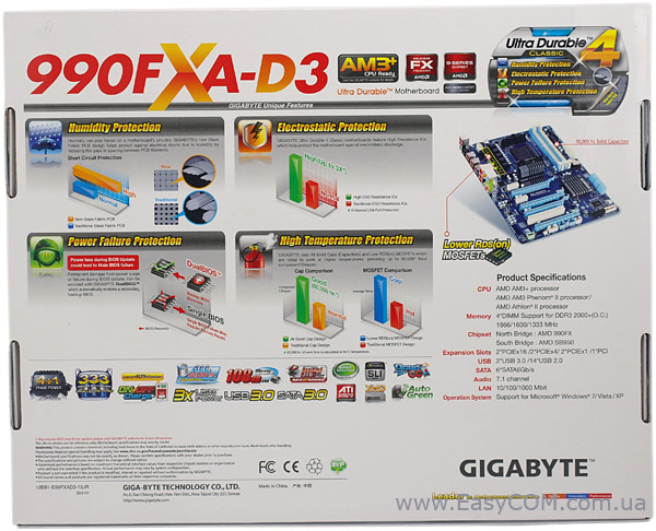 Gigabyte ga 990fxa d3 обзор