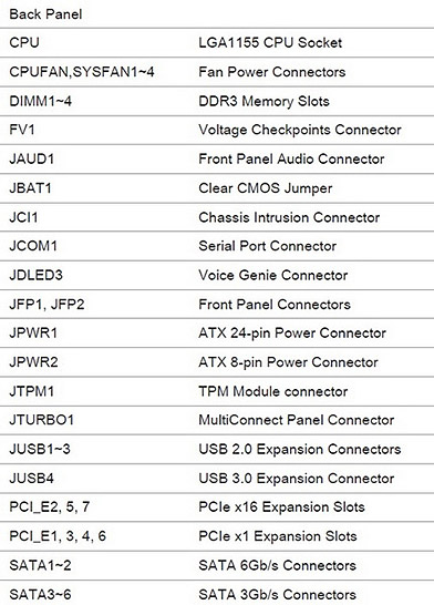 MSI Z77A-G45 GAMING