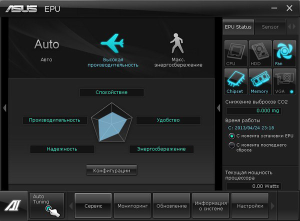 ASUS P9X79
