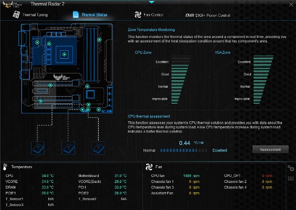 ASUS GRYPHON Z87