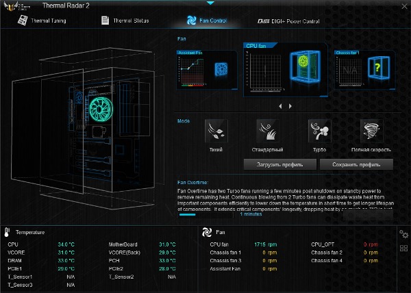 ASUS GRYPHON Z87