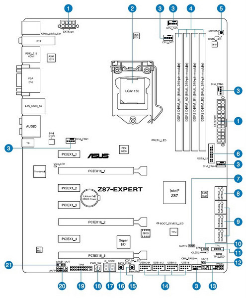 ASUS Z87-EXPERT