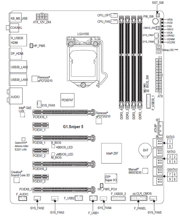 GIGABYTE G1.Sniper 5