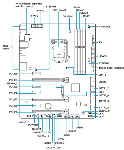 MSI Z87 MPOWER