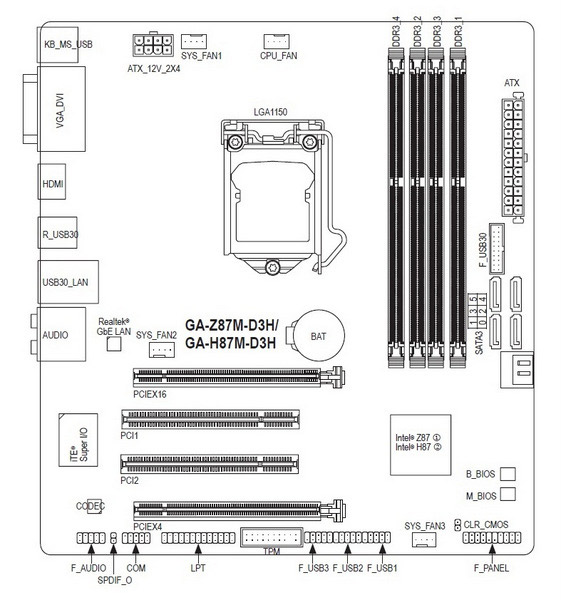 Gigabyte b450m ds3h схема подключения