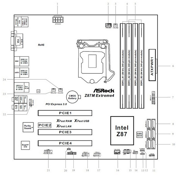 Материнская плата asrock схема