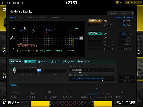 MSI Z87 MPOWER MAX