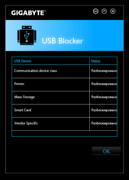 USB Blocker