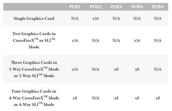 ASRock Z87 Extreme9 ac