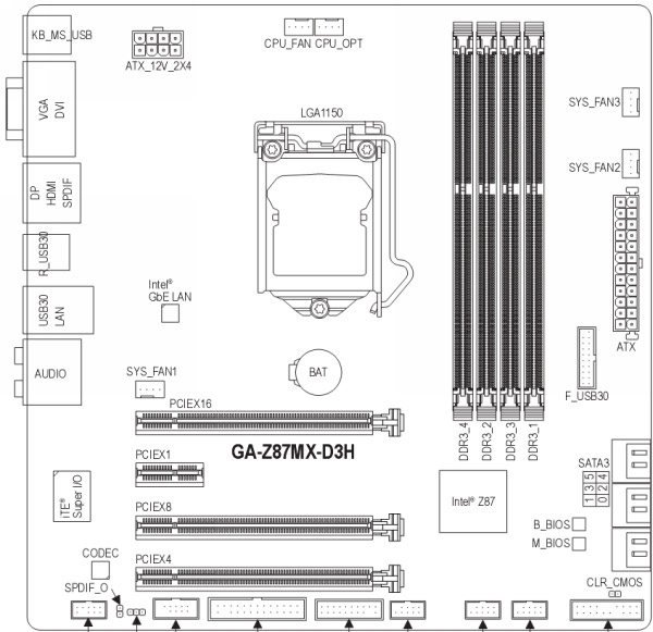 Материнская плата gigabyte b550m ds3h схема