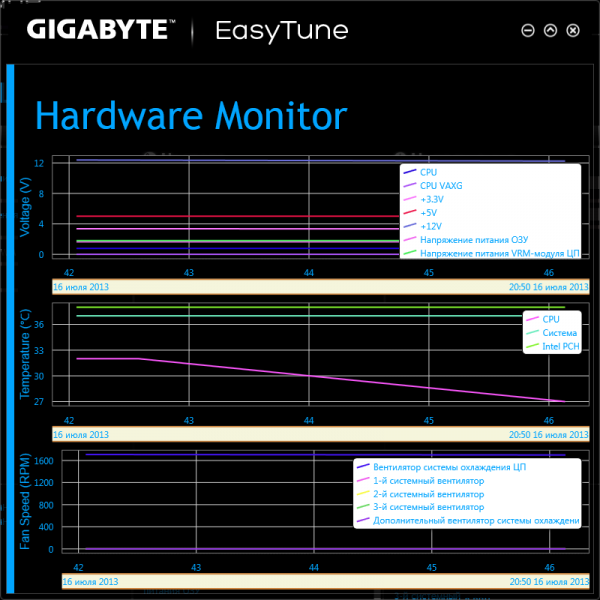 GIGABYTE GA-Z87MX-D3H