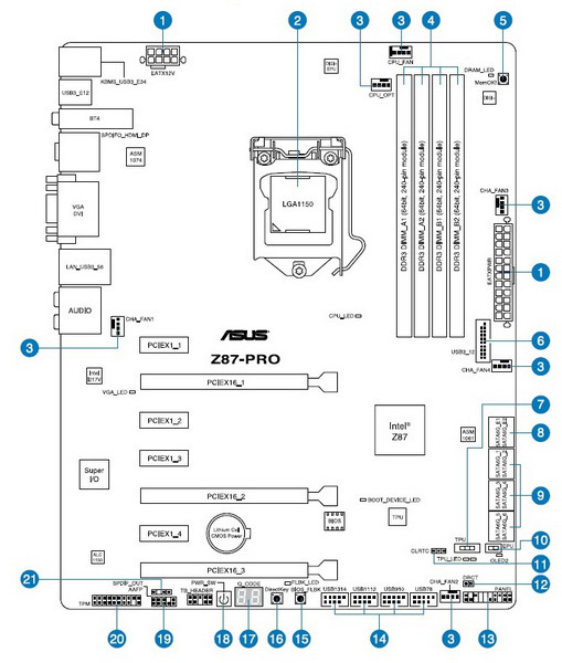 ASUS Z87-PRO