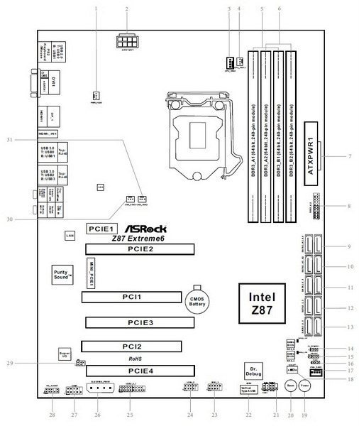 ASRock Z87 Extreme6