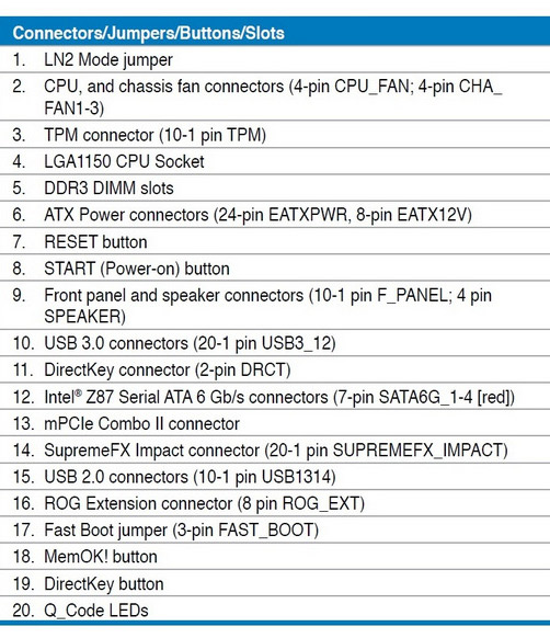 ASUS MAXIMUS VI IMPACT