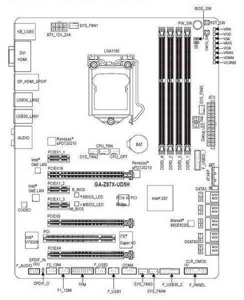 GIGABYTE GA-Z87X-UD5H