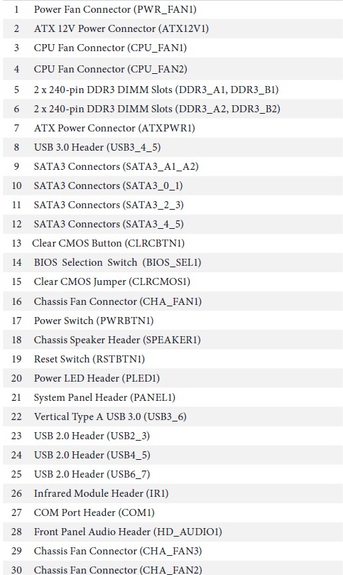 ASRock Z87 Extreme4 TH4