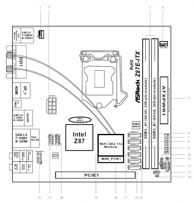 Схема подключения материнской платы asrock. Mini ITX распиновка. Материнская плата ASROCK z87e-ITX.