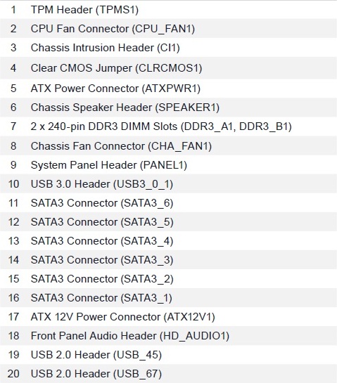 ASRock FM2A88X-ITX+