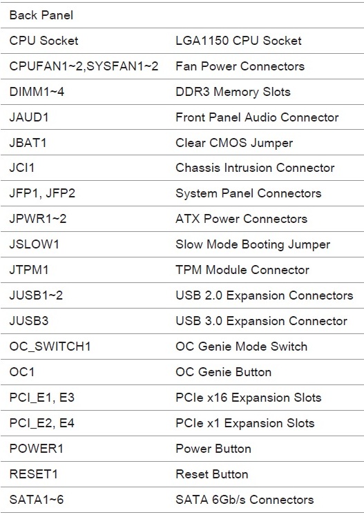 MSI Z87M GAMING