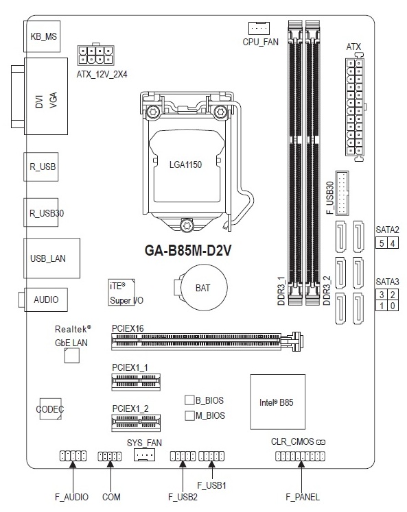 Gigabyte ga h61m s1 схема