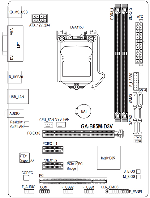 GIGABYTE GA-B85M-D3V