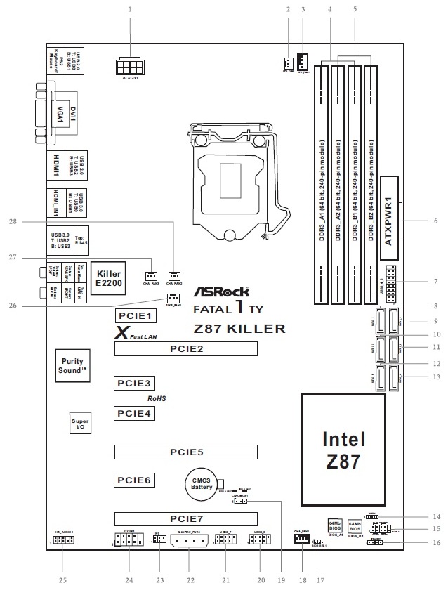 ASRock Fatal1ty Z87 Killer