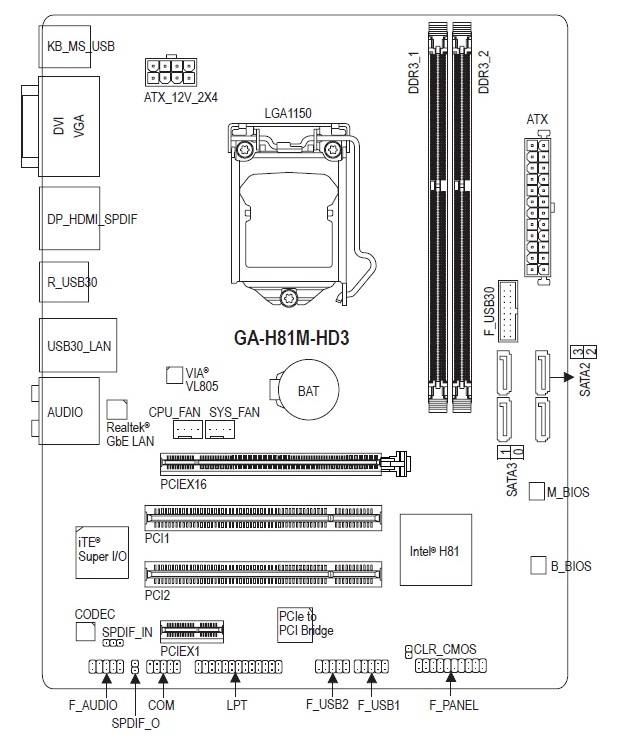 Схема материнской платы gigabyte