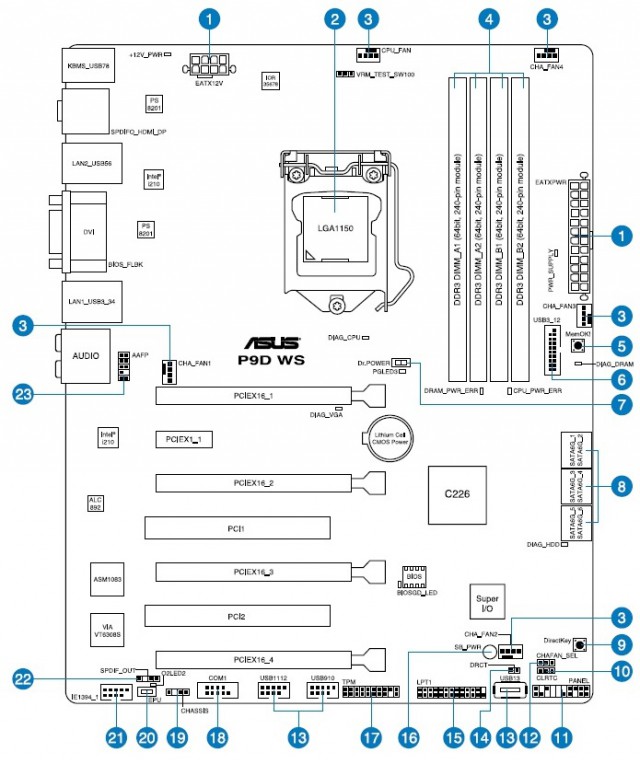 Схема ca. Материнская плата 1150 ASUS p9dws. Материнская плата ASUS p9d WS. Название разъема карт памяти материнской платы ASUS. Материнка асус со всех сторон чертеж.