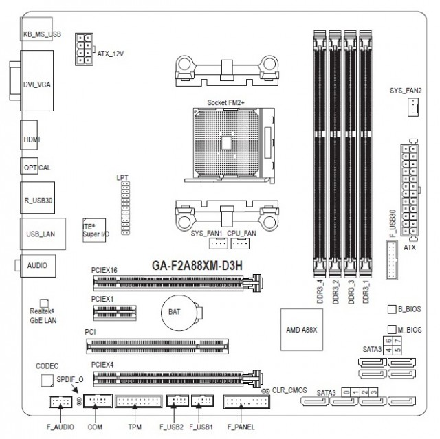 Ga z68p ds3 схема