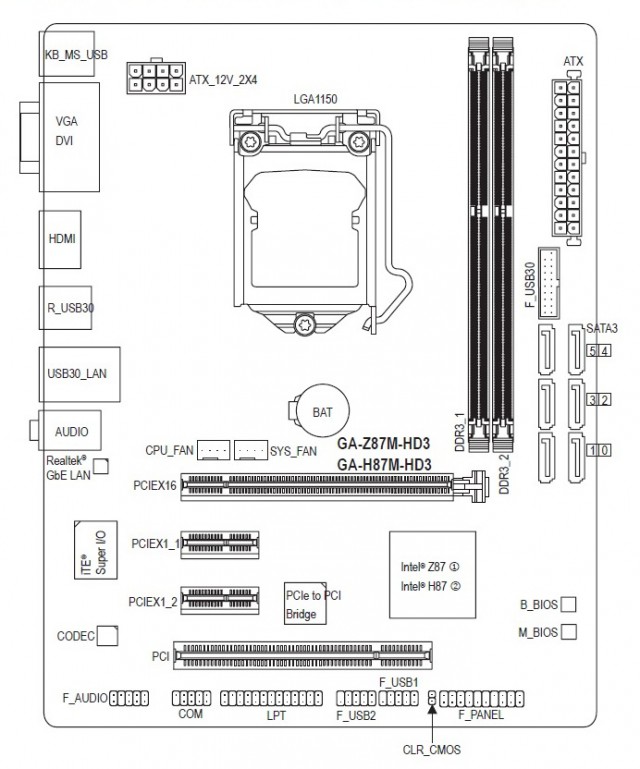 GIGABYTE GA-H87M-HD3