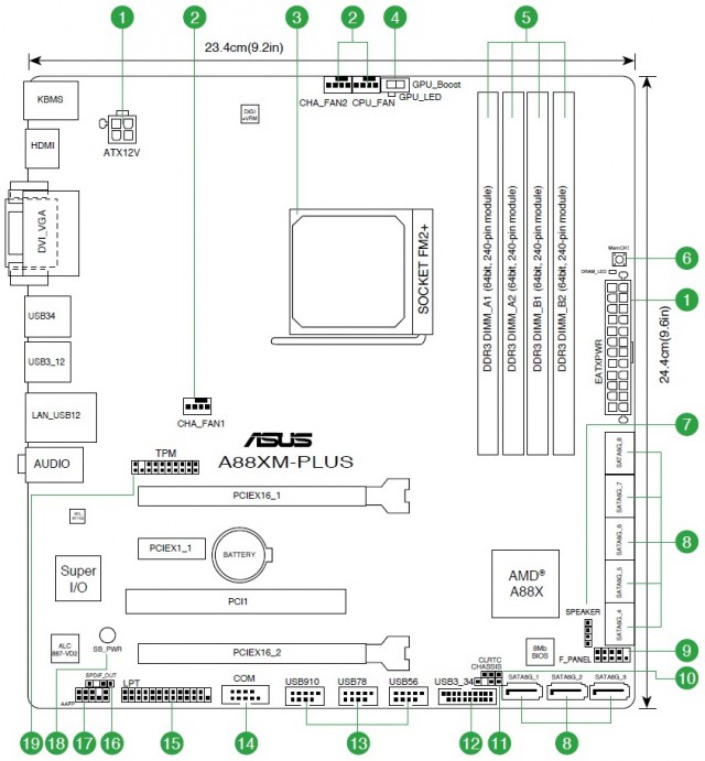 ASUS A88XM-PLUS