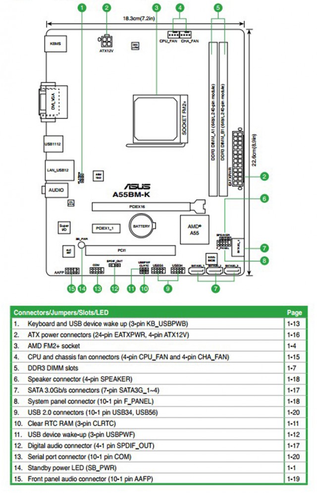 ASUS A55BM-K