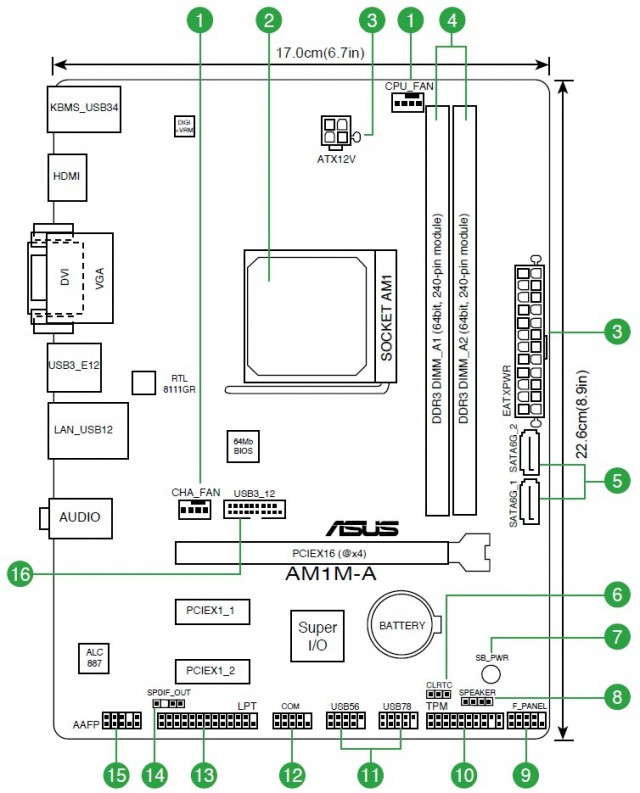 ASUS AM1M-A