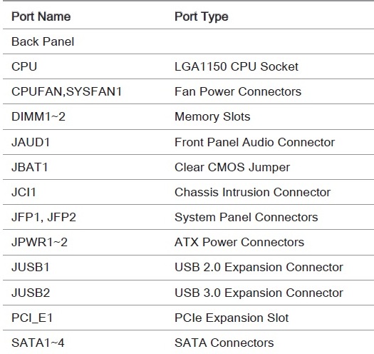 MSI Z97I GAMING AC