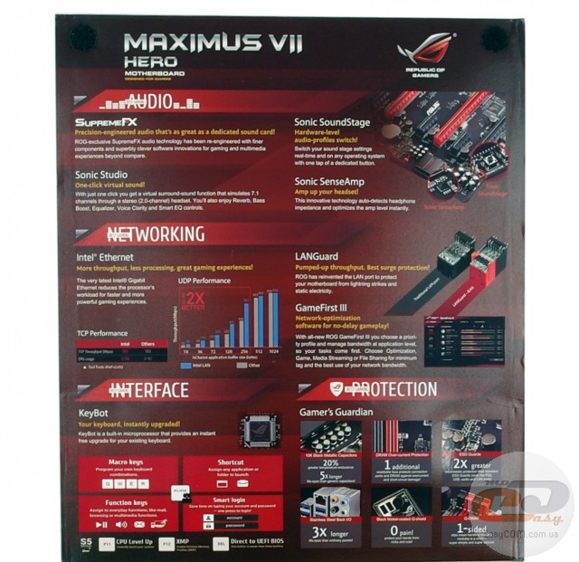 ASUS MAXIMUS VII RANGER