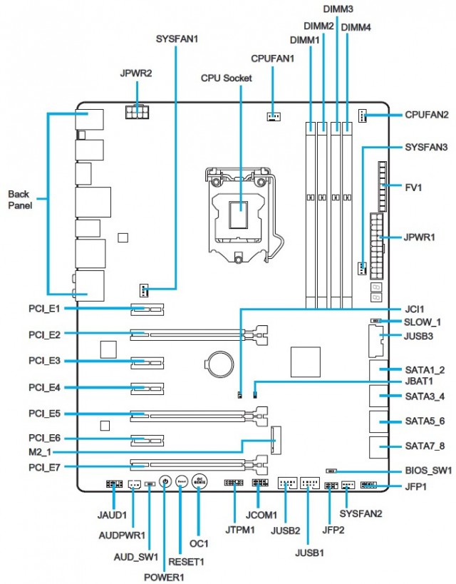 Схема подключения msi b450m