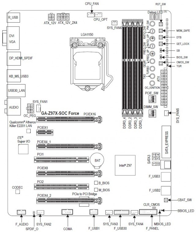 Gigabyte ga m61pme s2 схема подключения