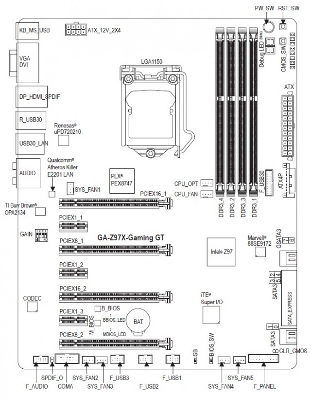 GIGABYTE GA-Z97X-Gaming GT