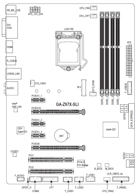 GIGABYTE GA-Z97X-SLI