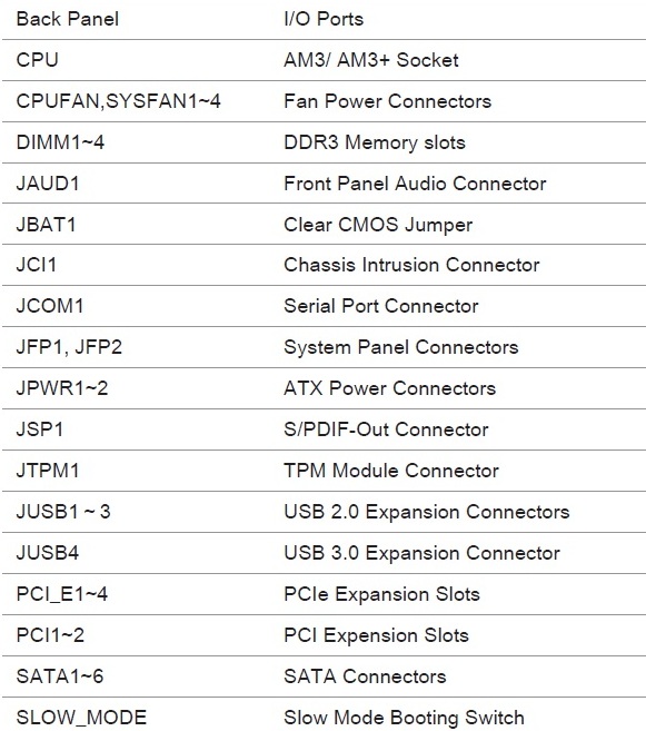 MSI 970 GAMING