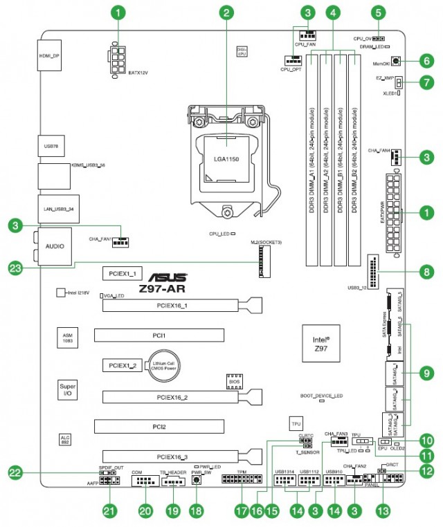 Asus z97 pro wifi ac схема подключения