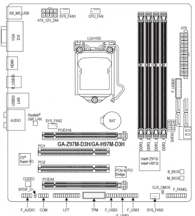 GIGABYTE GA-Z97M-D3H