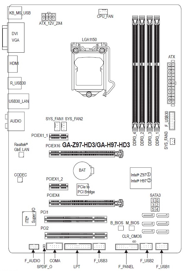 GIGABYTE GA-Z97-HD3