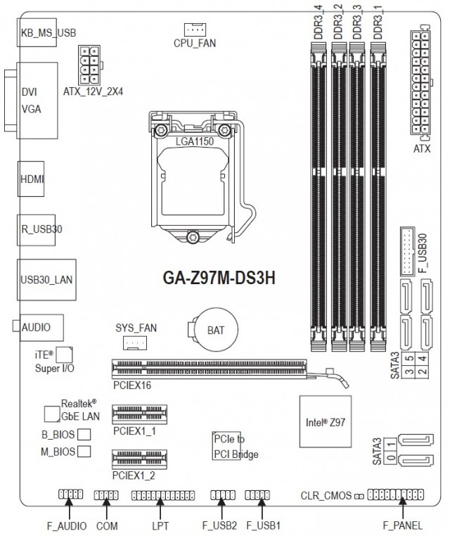 Материнская плата gigabyte b760m ds3h ax. Подключение материнской платы Gigabyte h. Gigabyte z77-ds3h схема. Gigabyte ga-z97m-ds3h. Схема материнской платы Gigabyte b450m.
