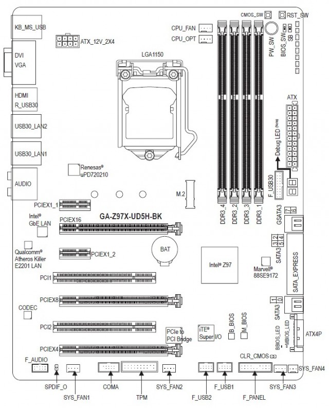 Gigabyte ga h55m s2h схема