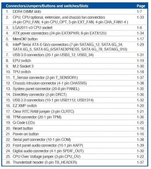 ASUS X99-A